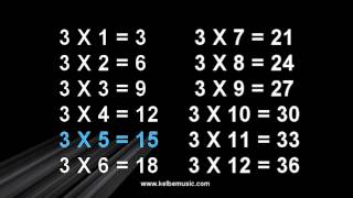 3 Times Table Song  Multiplication Memorization [upl. by Topping550]