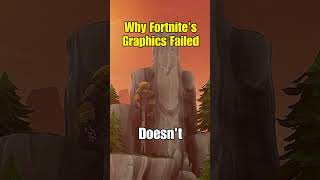 The Fall Of Fortnite’s Graphics [upl. by Norrehc]