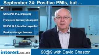 90 seconds at 9 amPositive PMIs but  news with David Chaston [upl. by Ehud572]