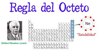 💥Regla del Octeto🌐 Fácil y Rápido  QUÍMICA [upl. by Dot895]