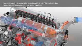 DAF PACCAR Engine Aftertreatment System  DE version Euro 6 20132016 [upl. by Inalawi]