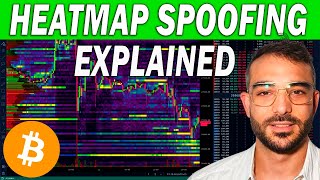 Whats Spoofing on Crypto Trading Explained with Examples Heatmap [upl. by Drake]