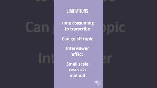 Unstructured Interviews  60 Second Sociology Research Methods [upl. by Eelyab]