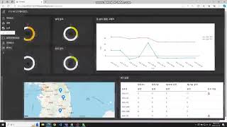 FEMS공장 에너지 관리 시스템 [upl. by Quintin]