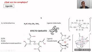Teórica 14 Equilibrios de formación de complejos [upl. by Eeloj]