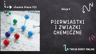 Chemia klasa 7 Lekcja 6  Pierwiastki i związki chemiczne [upl. by Lilahk]