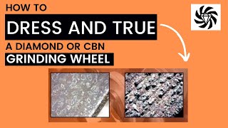 Dressing and Truing a Diamond or CBN Grinding Wheel [upl. by Analem639]