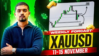 FOREX WEEKLY ANALYSIS I GOLD amp ALL MAJOR PAIRS II TOPGTRADERS [upl. by Ecital]