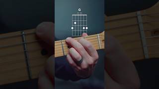 How to Play a G Major Chord [upl. by Nikoletta]