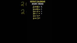 Repeat Calendar  Reasoning  Short Tricks  Er BK Sir [upl. by Kumler]