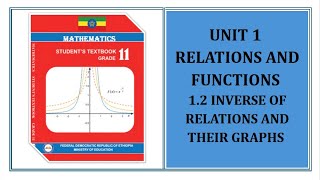 Grade 11 Math Unit 12 Inverse of Relations and Their Graphs [upl. by Leahcym]