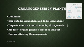 Organogenesis in Plants  Plant tissue culture  AZ Concepts guide [upl. by Ella161]