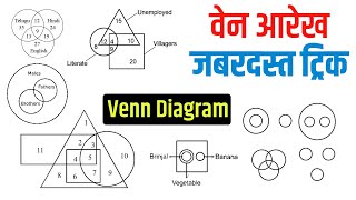 Venn Diagram  वेन आरेख  Venn Diagram Questions  Reasoning Series  By Sudhir Sir  Study91 [upl. by Aklog]