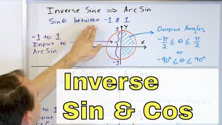 11  Learn ArcSin ArcCos amp ArcTan Inverse Sin Cos amp Tan  Part 1 [upl. by Prosperus861]