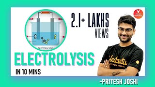 Electrolysis in 10 Mins by Pritesh Sir  CBSENCERT Class 8 Science  Chemistry [upl. by Landers932]