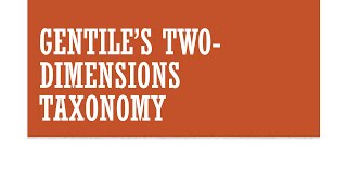 Gentiles TwoDimensions Taxonomy [upl. by Enayd]