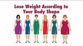 How to Workout amp Lose Weight According to Your Body Shape [upl. by Carissa]