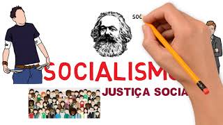 AS IDEOLOGIAS DO SÉCULO XIX Liberalismo Socialismo Nacionalismo [upl. by Adnahsar]