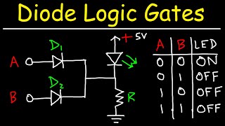 Diode Logic Gates  OR NOR AND amp NAND [upl. by Morry870]