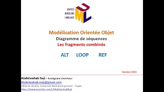 Diagramme de séquences  Fragments [upl. by Faustina309]