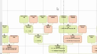 Généatique  Imprimez de grands arbres généalogiques  Votre classeur darbre A4 [upl. by Amiaj]