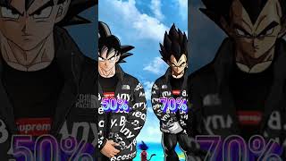 Drip Goku vs drip vegeta  dragonballsuper dripgoku dripvegeta [upl. by Marlyn]