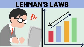 Lehmans Laws Explained  Software Evolution [upl. by Iva274]