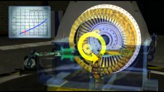 Henfels HFPM Variable Speed Hydrodynamic Coupling Animation and Application [upl. by Awhsoj72]