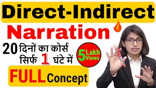 Direct and Indirect Speech  Reported Speech Narration Example [upl. by Branscum734]