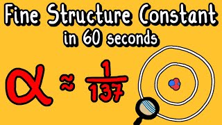 Fine Structure Constant Explained in 60 Seconds Part 1 shorts by Parth G [upl. by Soll]