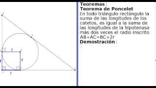 Circunferencia Teorema de Poncelet [upl. by Marysa343]