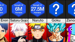 Comparison Anime Characters Ranked By Strength [upl. by Birkner]