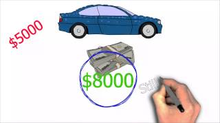 Is buying a hail damaged car a good deal [upl. by Osbourn]