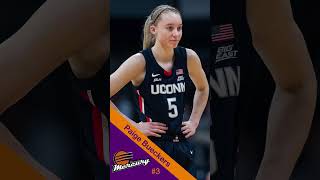 2024 WNBA Mock Draft [upl. by Shel]