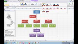 Insertar Organigramas en Microsoft Excel [upl. by Arreis]