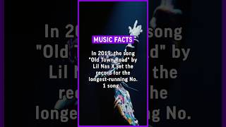 In 2019 the song quotOld Town Roadquot by Lil Nas X set the record for the longestrunning No 1… music [upl. by Anyrb]