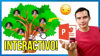 🌳 Un Increíble ÁRBOL Genealógico INTERACTIVO 🌳 PowerPoint [upl. by Thormora]