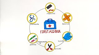 World First aid day drawing  first aid kit drawing  first aid box drawing first aid chart drawing [upl. by Chobot145]