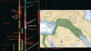 Overview of Ancient Mesopotamia [upl. by Ydnirb]