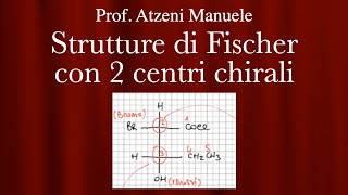 Struttura di Fischer con 2 centri chirali L28 ProfAtzeni ISCRIVITI [upl. by Nnyleak]