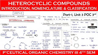 Heterocyclic compounds  Introduction Classification and Nomenclature  Part1 Unit 3  POC 3 [upl. by Ursas951]