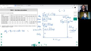 HOW TO CALCULATE LATTICE ENTHALPY using BORN HABER CYCLE  A Level Chemistry Tutor [upl. by Ainoek]