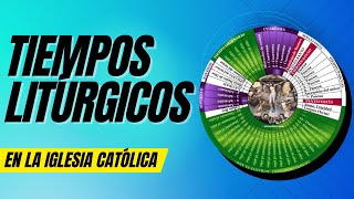 LOS TIEMPOS LITÚRGICOS EN LA IGLESIA CATÓLICA [upl. by Matty]