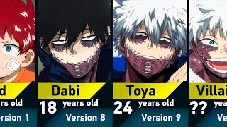 Evolution of Toya Todoroki Dabi in My Hero Academia [upl. by Gnanmas]