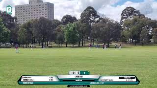 Cornered Tiger vs Truganina Titans  Melbourne  Australia [upl. by Clint]