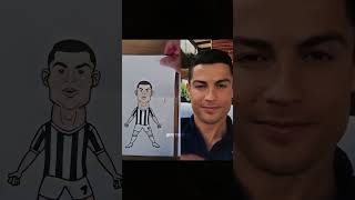 Ronaldos Reaction 💀 Siuuu shorts viral funny trending [upl. by Katinka669]