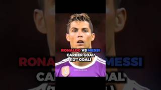 Ronaldo vs Messi Goal Battle No 12 football ronaldo messi soccer [upl. by Davina]