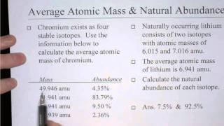 Atomic Structure Isotopes Avg Atomic Mass [upl. by Vince]