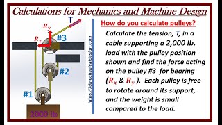 ⚡ How to Calculate Pulley Systems [upl. by Oster859]