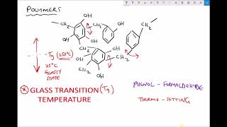 Properties of Amorphous and Crystalline Polymers [upl. by Demeter]